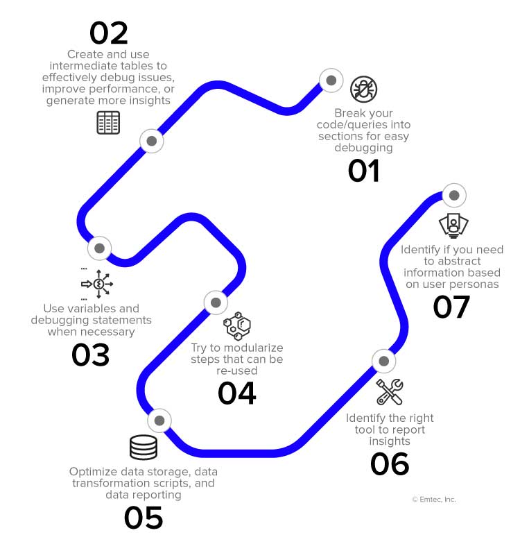Best practices for DataOPs implementation