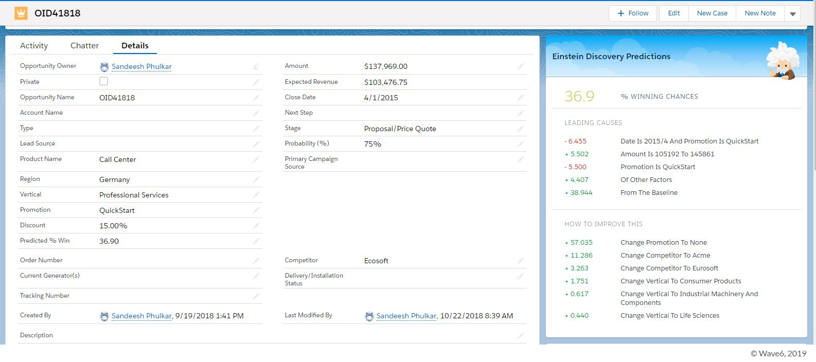 Why should you use Salesforce Einstein Analytics and Einstein Discovery?