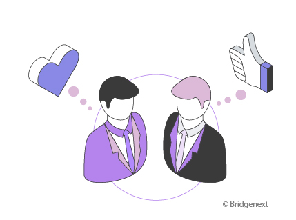 Customer Congruence