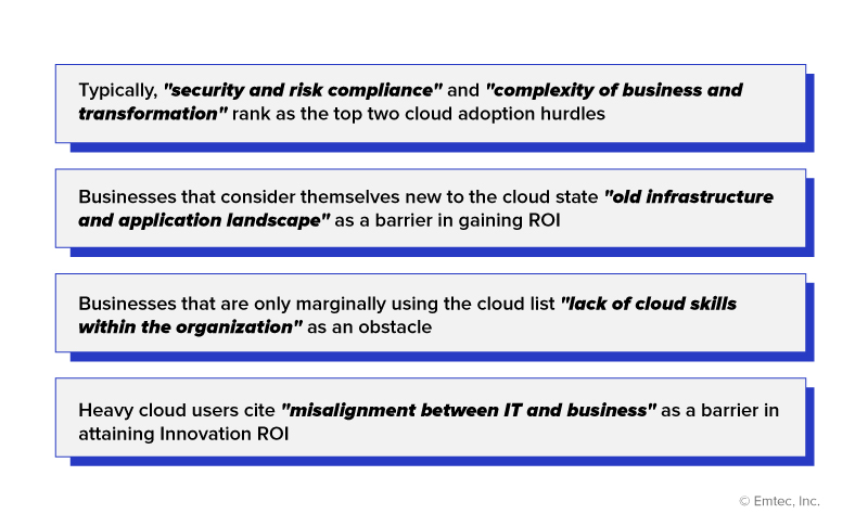 Cloud-ROI-infographic-1
