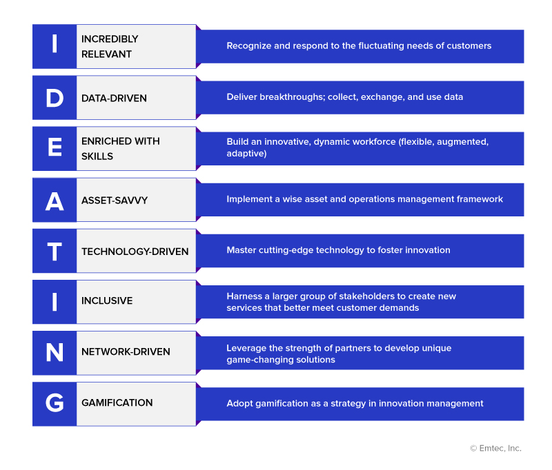 Cloud-ROI-infographic-2