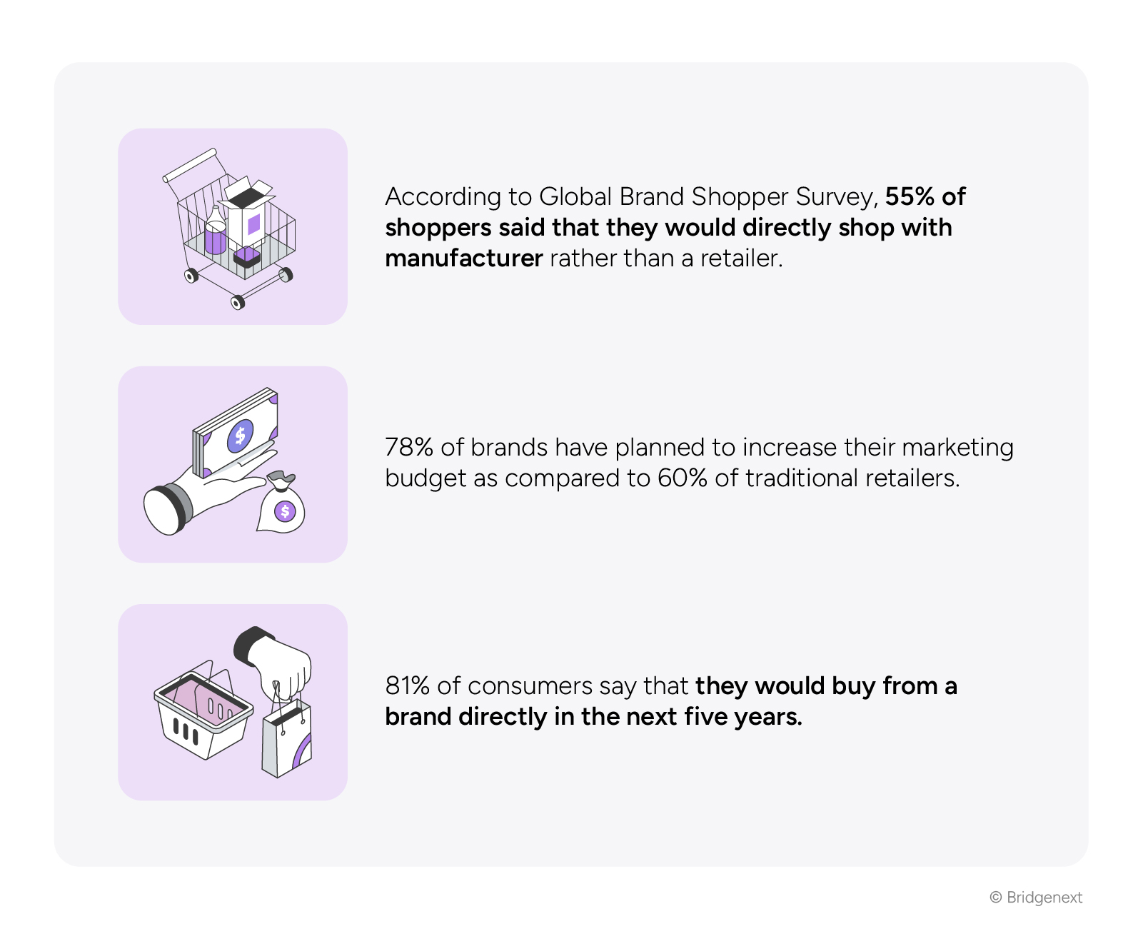 D2C-success-is-the-synergy-between-Marketing-and-Engineering-Infographic
