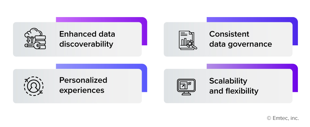 Data-Mesh-Infographics-01