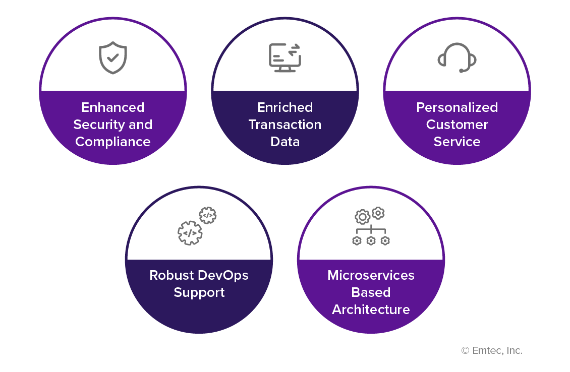 Key-benefits-of-aws