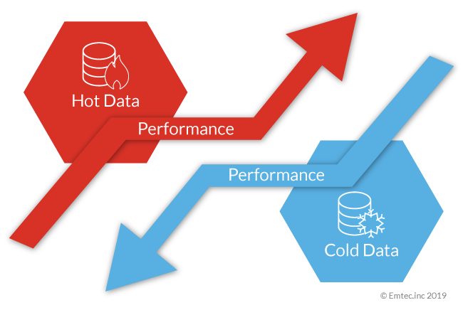 Big-Data-Series-Leveraging-Historical-Data-for-Better-Decision-Making_Infographic