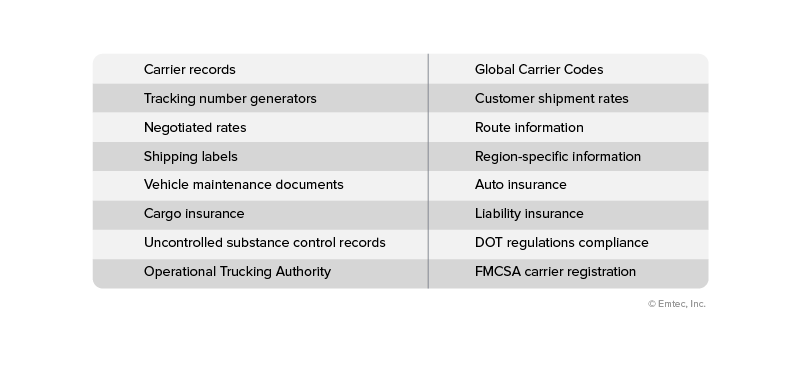 Carrier screening criteria