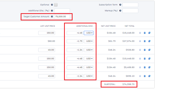 Ceceblog part 2 image 3 spread out discounting.png