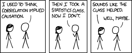 Comic about correlation and causation