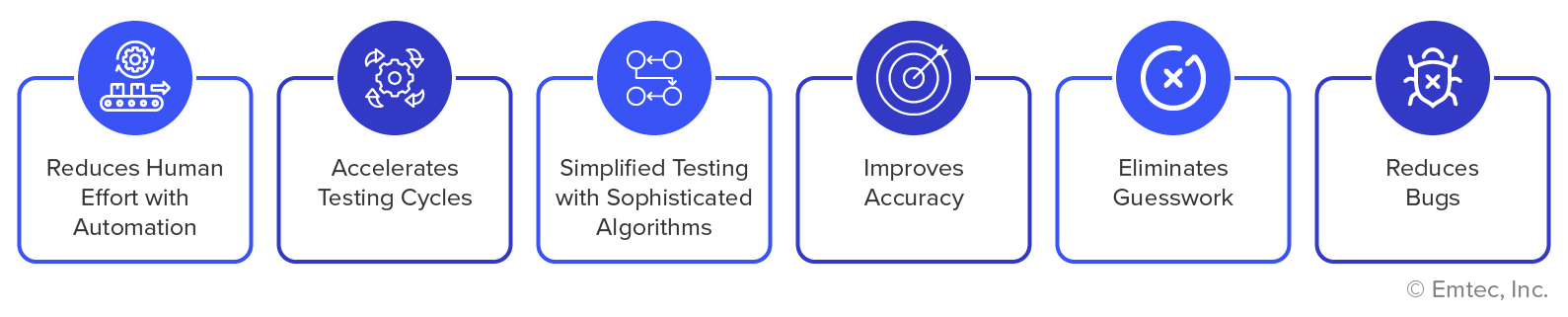 four most popular AI tools in software testing