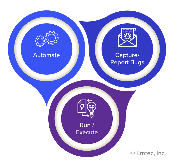 four most popular AI tools in software testing