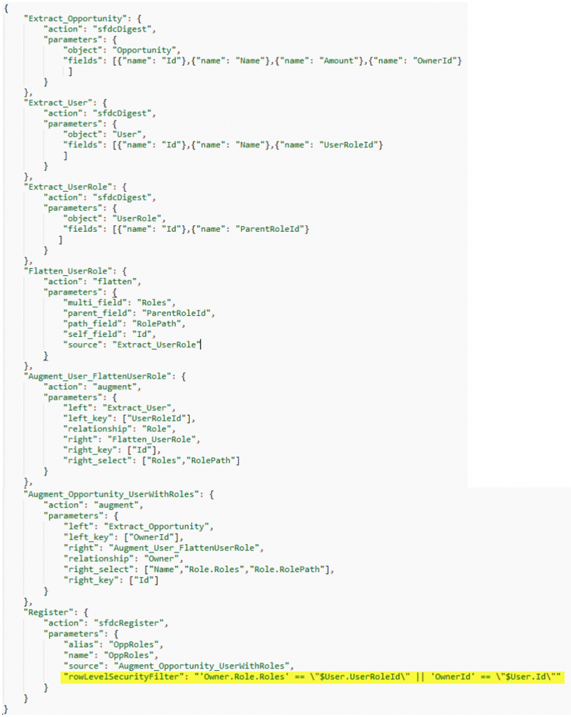 HowisSecurityAppliedImage4