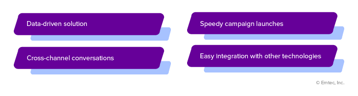 key features of Amplitude